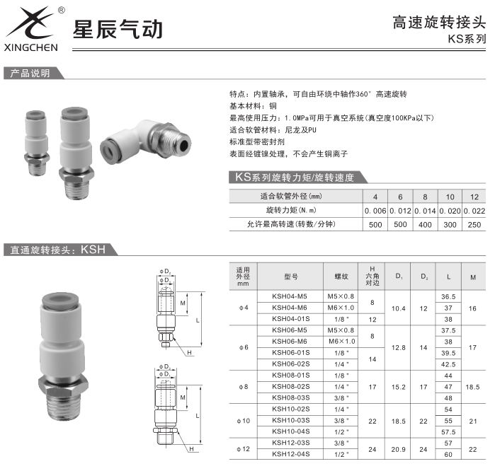 提高模具質量精密精準的5大要點你清楚嗎？