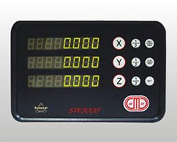 數顯表—SW3000
